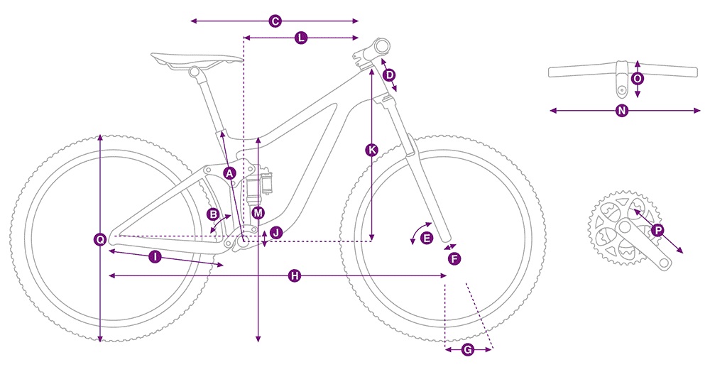 Wybór roweru oraz rozmiaru ramy